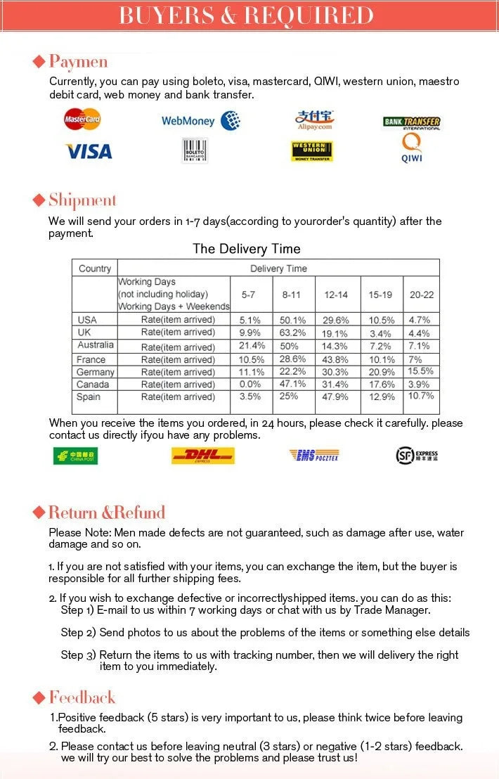 Christmas Knitted Sweater Unisex 3d Dinosaur Shark Bear Cartoon Clothing Doll Pullover Funny Holiday Parties Top Cool Gifts